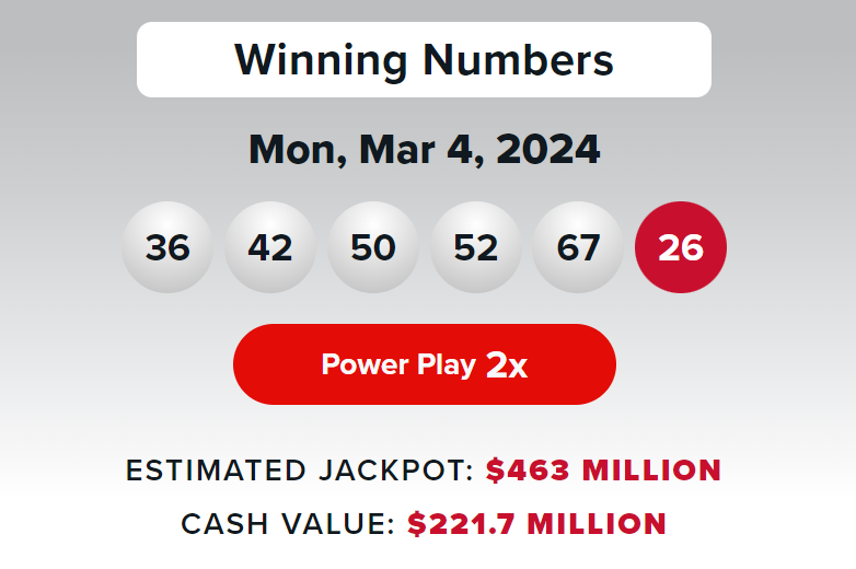 Powerball Jackpot Result 2024