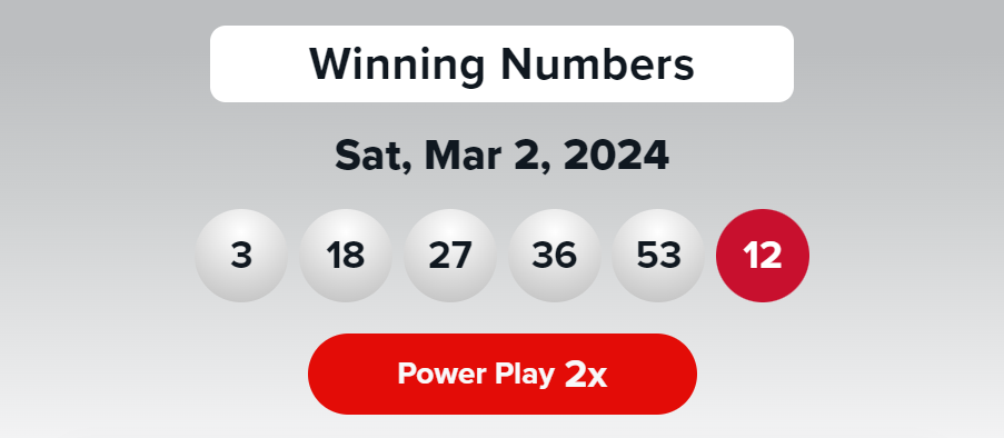 Powerball Jackpot Result of March 2, 2024