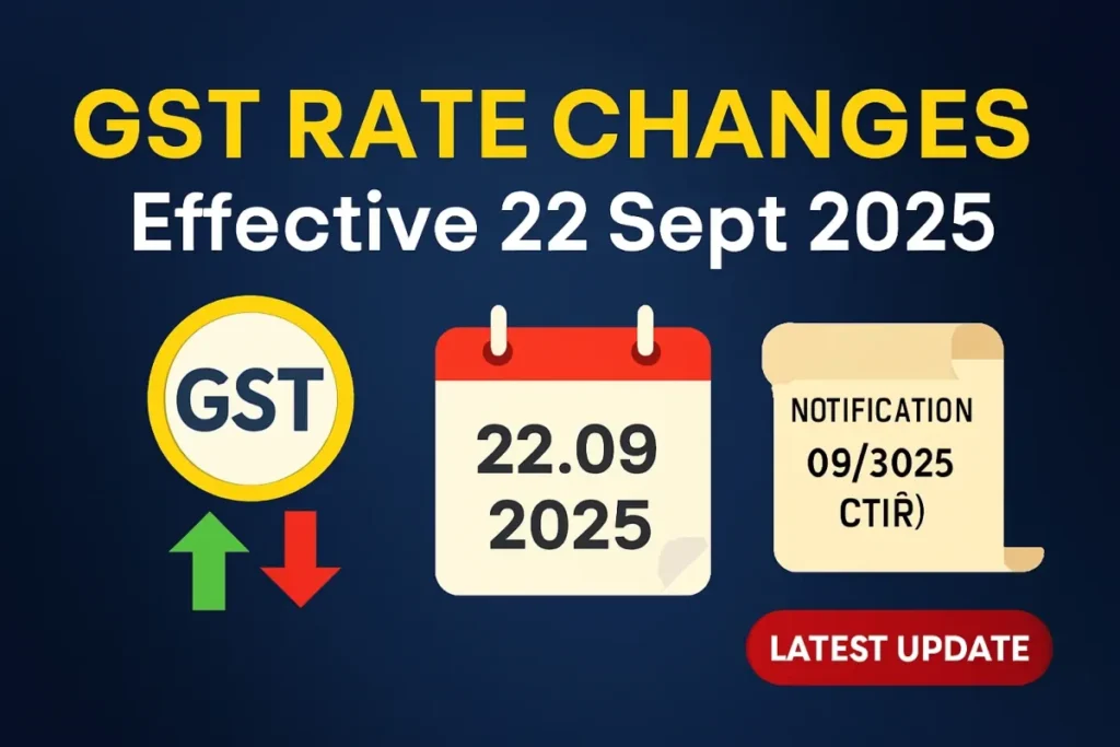 India Budget 2025 Highlights