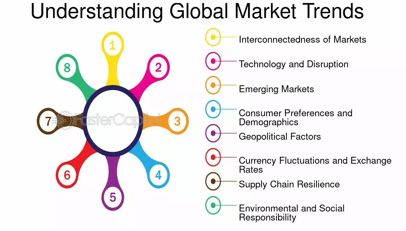 Sellers in Deals Across 9